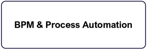 BPM & Process Automation