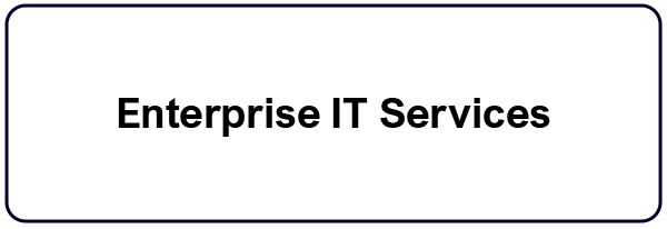 Enterpirse IT Services